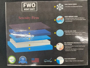 FWO Night Shift Mattress Specs – Serenity (Firm) - Hybrid - Image 3